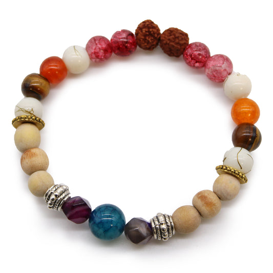 Bracelets Tri Hita Karana - Appréciation